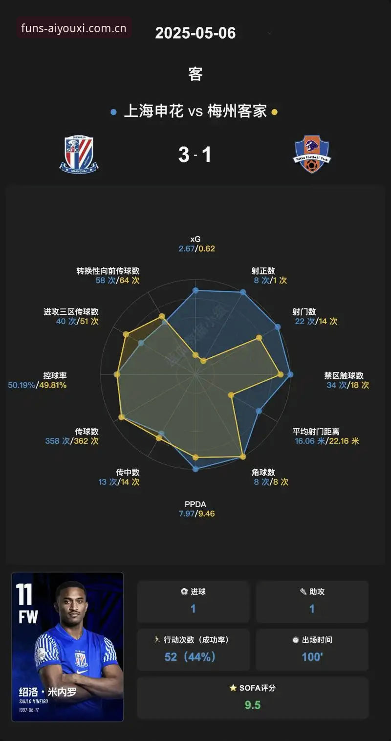 爱游戏赛事数据平台深度评测：从看热闹到看门道，一场评测引发的迭代逻辑