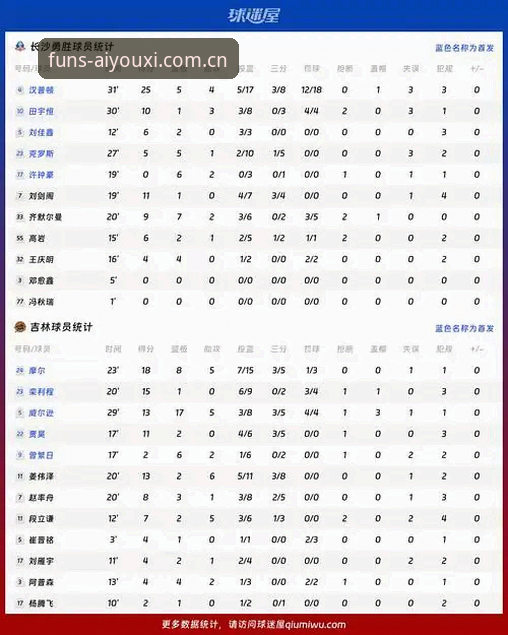 爱游戏赛事数据平台评测 vs 稳定均衡性实测：哪家数据更靠谱？